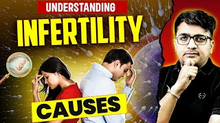 UNDERSTANDING निसंतानता OR INFERTILITY CAUSES amp INVESTIGATION EXPLAIN BY ANKIT AVASTHI SIR [upl. by Nnhoj]