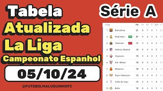 Tabela La Liga 2024 Classificação do Campeonato Espanhol Série A 051024  Serie A [upl. by Zwiebel]