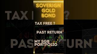 what is sovereign gold bond  what is digital gold  25 return in 1 yr my portfolio [upl. by Aerdnua251]