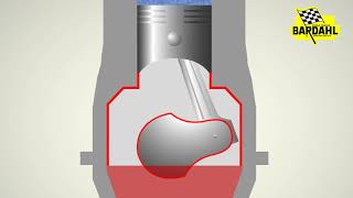 Bardahl Oil Booster  Turbo Protect [upl. by Tiff]