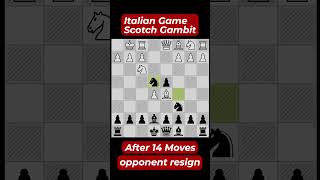 Italian Game Scotch Gambit After 14 moves opponent Resign chess [upl. by Rorrys]