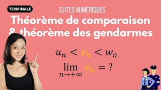 Limites et comparaison [upl. by Reve]