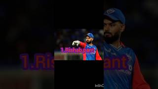 Top 5 high demandable players in ipl 2025 auction [upl. by Sid]