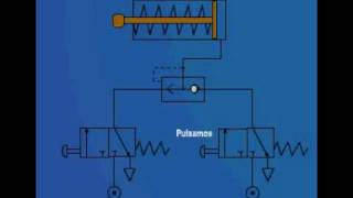 Cilindro simple efecto pilotado desde dos puntos indistintamente válvula OR [upl. by Sanjay974]