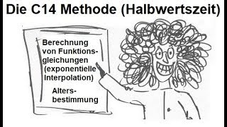 Die C14 Methode Berechnung der Halbwertszeit mit Hilfe einer Formel  Mathematik beim Mathe Schmid [upl. by Inahteb]