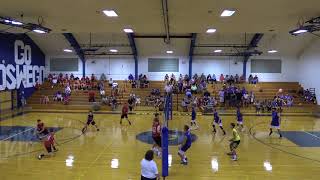 Oswego Volleyball vs BVille 91917 Highlights [upl. by Enitsugua]