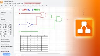 How to Design a Logic Circuit Using Diagramsnet  Logic Gates Diagram Computer Science Tutorial [upl. by Atiken20]