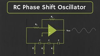 RC Phase Shift Oscillator using OpAmp Explained [upl. by Donn970]