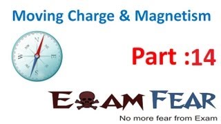 Physics Moving Charge amp Magnetism part 14 Cyclotron Working amp Application CBSE class 12 [upl. by Ahseuqram383]