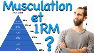 S’entraîner à partir de la 1RM  un outil pour vous aider [upl. by Kallman]