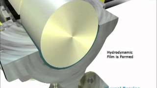 Provane® Hydrodynamic Journal Bearing [upl. by Alvord16]