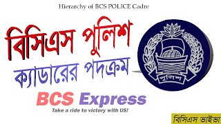 Hierarchy of BCS Police Cadre বিসিএস পুলিশ ক্যাডারের পদক্রম bcs cadrechoice police bcspolice [upl. by Beatriz]