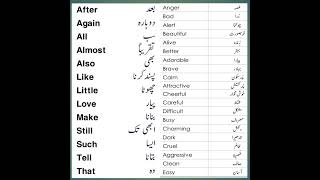 Learn English vocabulary through Urdu language Ep64 [upl. by Yelkreb487]