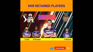 KKR RETAINED PLAYERS LIST FOR IPL 2025 ipl retained players list shorts short [upl. by Allison]