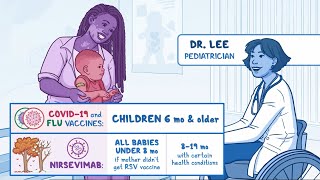 Immunization Recommendations to Reduce Pediatric Hospitalization Risk from Flu COVID19 and RSV [upl. by Andriana498]