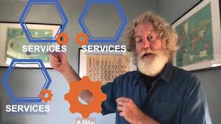 Services Vs APIs [upl. by Noe]