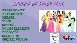 CLIL LESSON FAIRY TALES AND CASTLE [upl. by Lucila381]