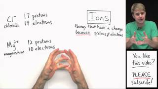 Huge Misconception Protons Electrons Atoms and Ions [upl. by Polito]