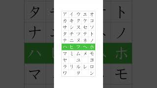 Learn to read Japanese Katakana in 25 seconds [upl. by Sande]