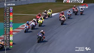 MotoGP Portugal 2024 Portuguese GP MotoGP24 Portimao PortugueseGP [upl. by Hall237]