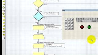 Flowcode Lessons Password Controlled Door Lock v2 [upl. by Limber]