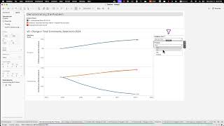 An alternative to Tableau Quick Filters [upl. by Ara861]