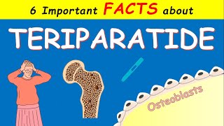 Teriparatide for Osteoporosis  6 FACTS to Know [upl. by Swayder]