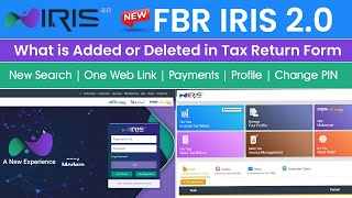 Whats New in IRIS 20  FBR IRIS New Website 2023 [upl. by Feeney851]