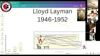 ATAQUE INDIRECTO DE LLOYD LAYMAN 1946  1952 POR PABLO GRAU [upl. by Quent]