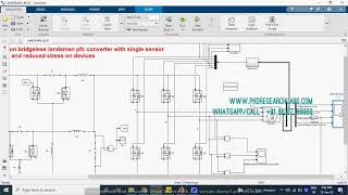 BLDC Motor Drive Based on Bridgeless Landsman PFC Converter with Single Sensor and Reduced Stress on [upl. by Batty]