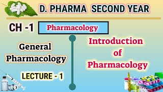 Chapter 12 Principles of Pharmacology [upl. by Aisyat]