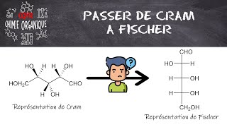 11 Passer de Cram à Fischer [upl. by Rimaa507]