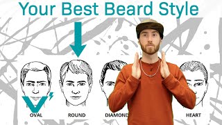 Which BEARD STYLE Matches Your Face Shape  2024 Beard Guide [upl. by Adine18]