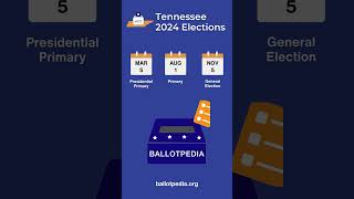 Tennessee 2024 Elections [upl. by Lorena]