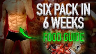 Six Pack In 6 Weeks How To Eat To Shred Fat [upl. by Dukey]