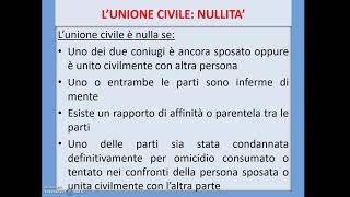 LUNIONE CIVILE [upl. by Ymor371]