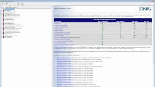 Keil MDKARM Training uVision Configuration Wizard Utility [upl. by Ydospahr]