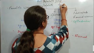Anthelmintic drugs  Types of helminth  Mechanism of action [upl. by Shelden]
