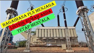 Pemeliharaan Kubikel 20 kV Outgoing Travo Tenaga 150 kV [upl. by Aden238]