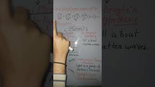 Schrodinger wave equation part1 physics [upl. by Anhsirk150]