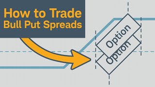 How to Trade Bull Put Spreads Short Put Verticals  Official thinkorswim® Web Tutorial [upl. by Shakti]