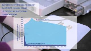 Ингибитор Коррозии КолтекEfficiency test of the Corrosion Inhibitor Koltech [upl. by Iharas244]