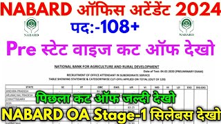 NABARD Office Attendant 108 Permanent Vacancy Pre Exam Cut Off 2024 [upl. by Odoric13]