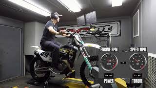 2022 Husqvarna FC 450 Rockstar Edition Dyno Test [upl. by Siloum]