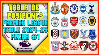 🔥ASI QUEDO LA TABLA DE POSICIONES PREMIER LEAGUE FECHA 1  PREMIER LEAGUE TABLE ENGLISH 202425 [upl. by Crim]