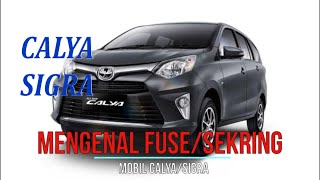 Letak dan Fungsi FuseSekring Mobil CalyaSigra [upl. by Aggappera856]