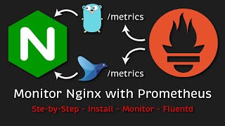 How to Monitor Nginx with Prometheus and Grafana StepbyStep  Install  Monitor  Fluentd [upl. by Keven651]