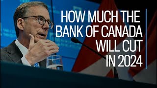 How much the Bank of Canada will cut in 2024 [upl. by Akel]