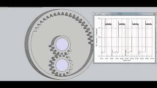 cogwheels work alternately [upl. by Odlamur]