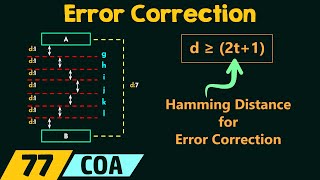 Error Correction [upl. by Hardan]